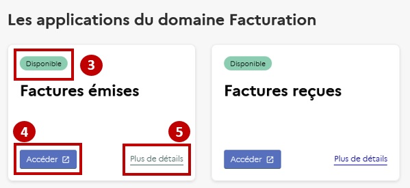 Vue ciblée sur les accès aux applications du portail