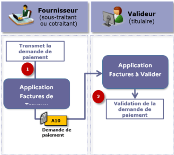 Cette image est décorative et n'apporte pas d'information utile aux lecteurs d'écran.