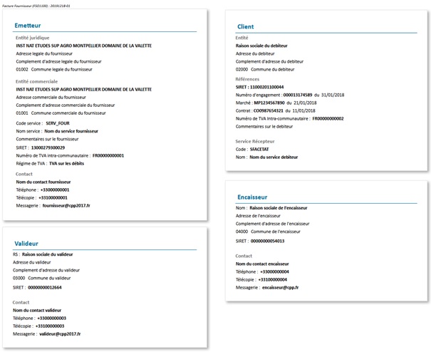 Vue d'une facture mise en forme via une feuille de style personnalisée - page 1