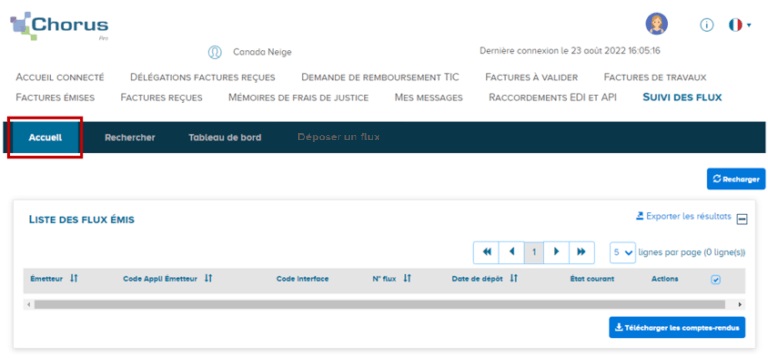 Vue de la page d'accueil du suivi des flux