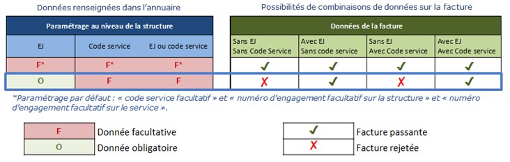 Cette image est décorative et n'apporte pas d'information utile aux lecteurs d'écran