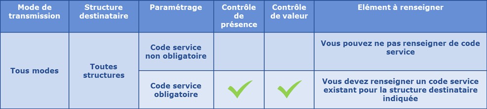 Cette image est décorative et n'apporte pas d'information utile aux lecteurs d'écran