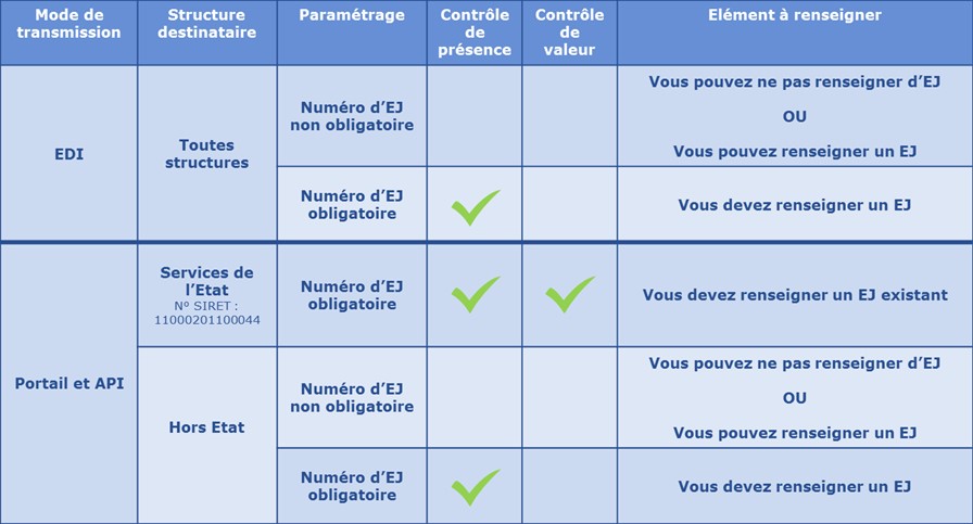 Cette image est décorative et n'apporte pas d'information utile aux lecteurs d'écran